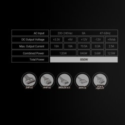 Fonte di Alimentazione Mars Gaming MPB850SIW 850 W 80 Plus Bronze