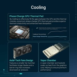 Scheda Grafica Asus 90YV0LX0-M0NA00 GEFORCE RTX 5080 16 GB GDDR6 GDDR7