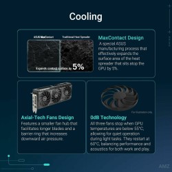 Scheda Grafica Asus 90YV0LF1-M0NA00 RADEON RX 9060 XT 16 GB GDDR6