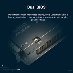 Scheda Grafica Asus 90YV0LF1-M0NA00 RADEON RX 9060 XT 16 GB GDDR6