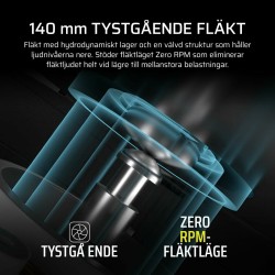 Fonte di Alimentazione Corsair CP-9020271-EU ATX 1000 W 80 Plus Gold