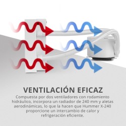 Kit di Refrigerazione Liquida Nox HUMMER X-240