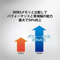 Memoria RAM Kingston KVR32S22S8/8 8 GB DDR4 3200 MHz CL22