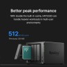 Hard Disk Synology HAT3320-8T 3,5" 8 TB HDD