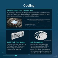 Scheda Grafica Asus Prime GeForce RTX 5070 White OC Edition nvidia geforce rtx 5070 12 GB GDDR6 GDDR7