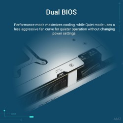 Scheda Grafica Asus Prime GeForce RTX 5070 White OC Edition nvidia geforce rtx 5070 12 GB GDDR6 GDDR7