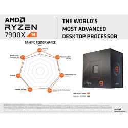 Processore AMD Ryzen 9 7900X AMD AM5