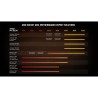 Processore AMD 5600G AMD Ryzen 5 5600G AMD AM4 Hexa Core 4.4 GHz 19 MB