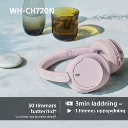 Auricolari Sony WHCH720NP     *