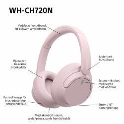 Auricolari Sony WHCH720NP     *