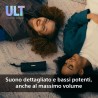 Altoparlante Bluetooth Portatile Sony SRSULT10W Bianco