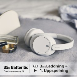 Auricolari Sony WH-CH720