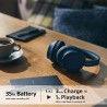 Auricolari Sony WH-CH720