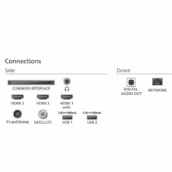 Smart TV Philips 65PUS7000 65" 4K Ultra HD LED HDR