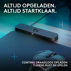 Tappetino Antiscivolo Logitech 947-000003