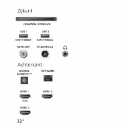 Smart TV Philips 32PFS6000 32" Full HD LED HDR LCD