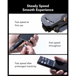 Scheda Di Memoria Micro SD con Adattatore Lexar LMSSIPL512G-BNANG 512 GB