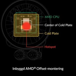 Ventola per CPU Arctic ACFRE00151A