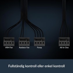 Kit di Refrigerazione Liquida Arctic Pro 420 A-RGB