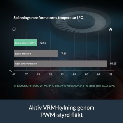 Ventola per CPU Arctic ACFRE00182A