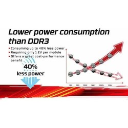 Memoria RAM Kingston KVR32N22S6/8 8 GB DDR4 3200 MHz CL22