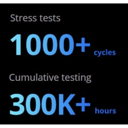 Hard Disk Synology HAT5300 3,5" 12 TB